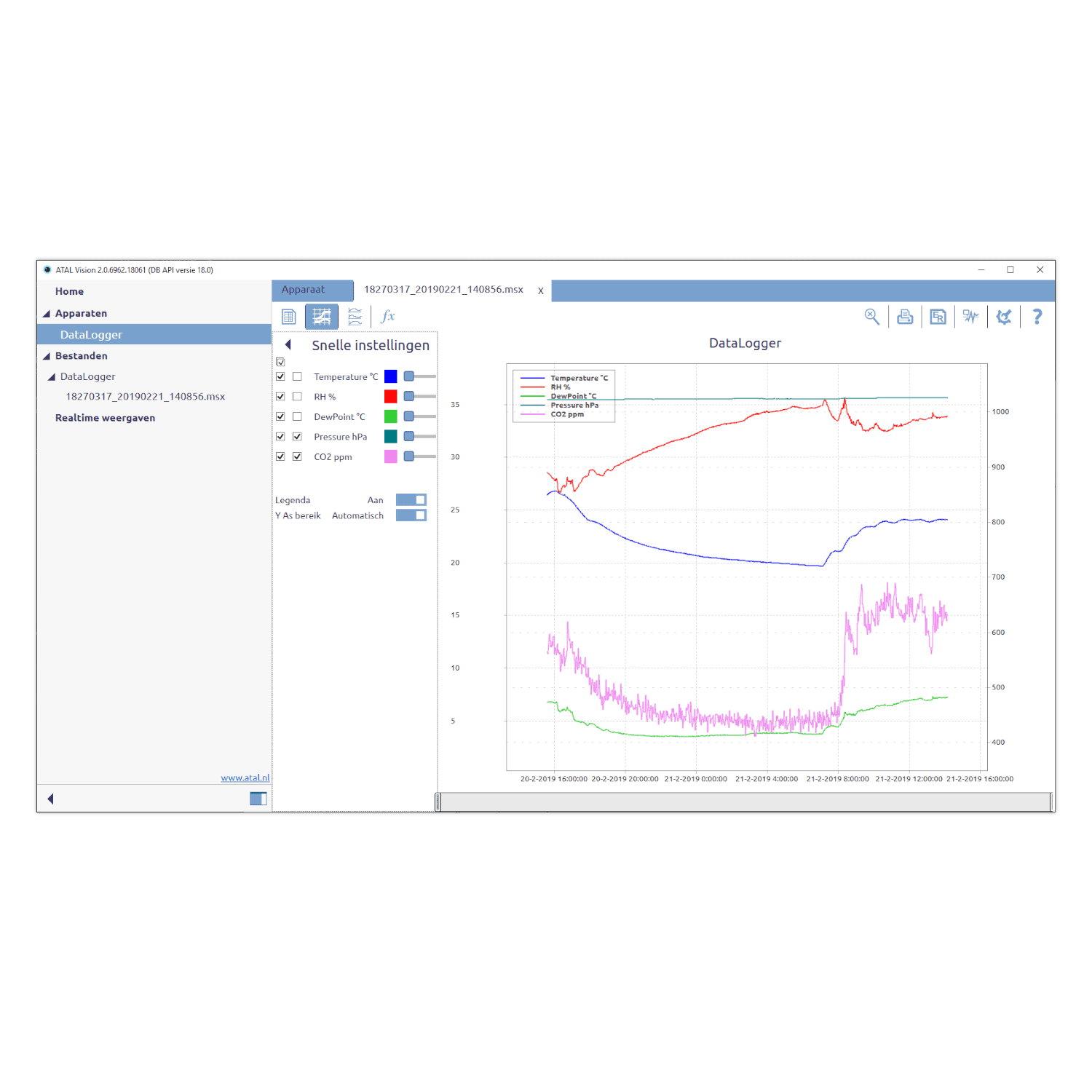 Afbeelding van ATAL Vision configuratie software